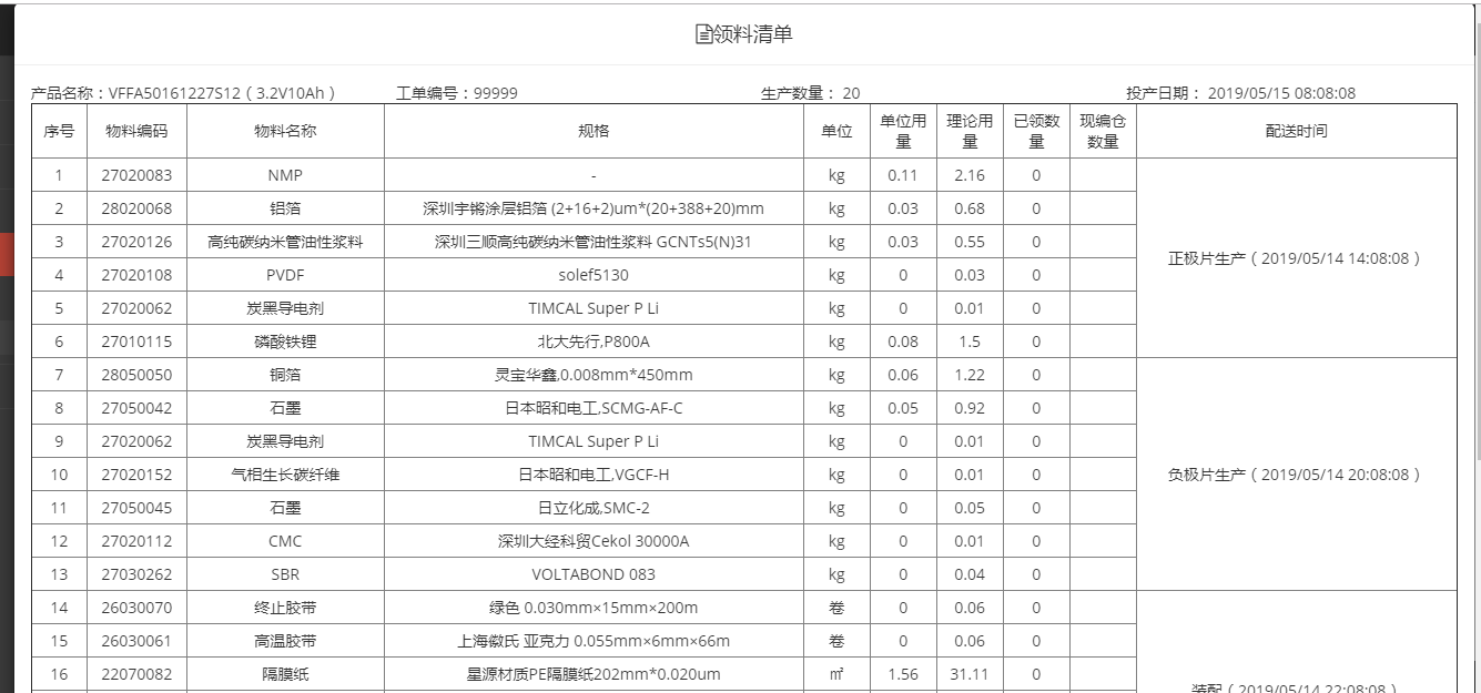 骆驼集团新能源电池有限公司MES系统