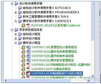 用友PLM与CAD集成实施及应用策略