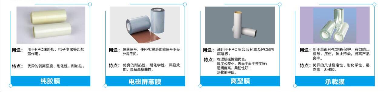 【前瞻布局】5G欲来，FPC受益 | 南昌正业打造FPC高端材料一站式采购智能化工厂 南昌正业