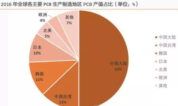 正业科技智能制造装备精彩亮相“KPCA show 2018”，借力深耕韩国市场