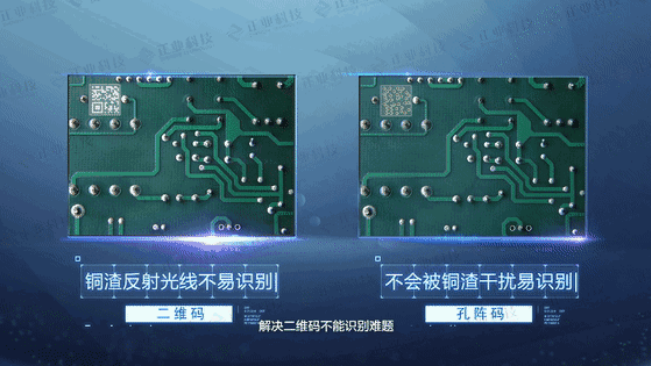 【智能制造之解决方案】正业PCB二维码追溯管理 破解PCB行业追溯难题