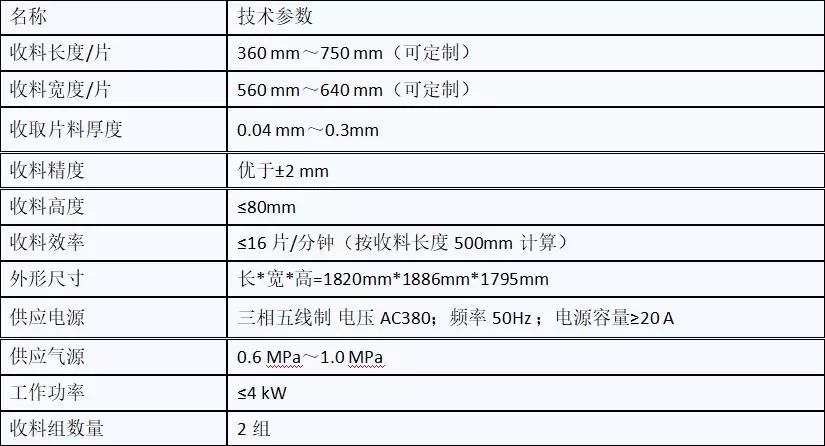 助力PCB智能化工厂 | 正业科技重磅推出半固化片自动收料设备