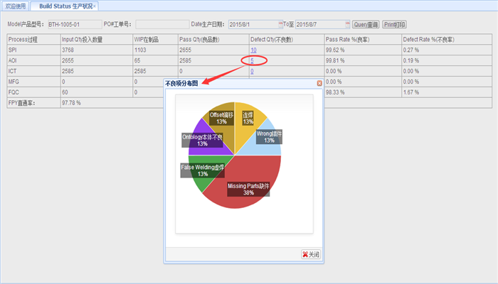 易力声科技(深圳)有限公司WMS、MES项目介绍 易力声科技(深圳)有限公司WMS、MES项目介绍