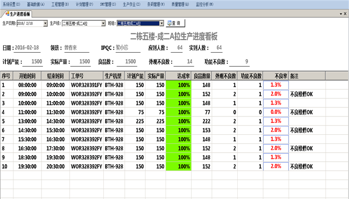 易力声科技(深圳)有限公司WMS、MES项目介绍 易力声科技(深圳)有限公司WMS、MES项目介绍