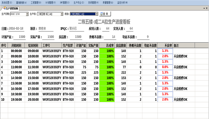 易力声科技（深圳）有限公司WMS、MES项目介绍