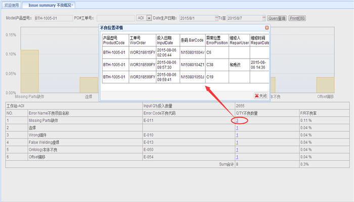 易力声科技(深圳)有限公司WMS、MES项目介绍 易力声科技(深圳)有限公司WMS、MES项目介绍