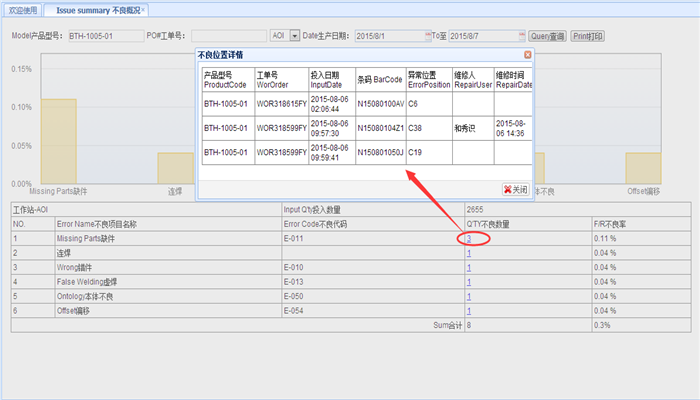 易力声科技（深圳）有限公司WMS、MES项目介绍