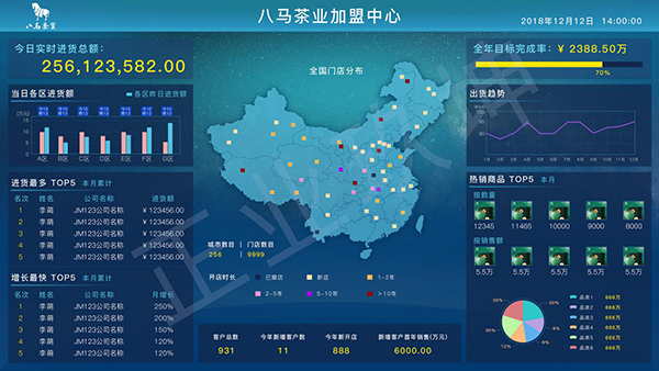 八马茶叶从茶园到茶杯的全产业链追溯管理平台