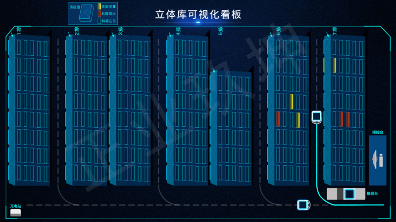 电子行业信息化智能制造解决方案