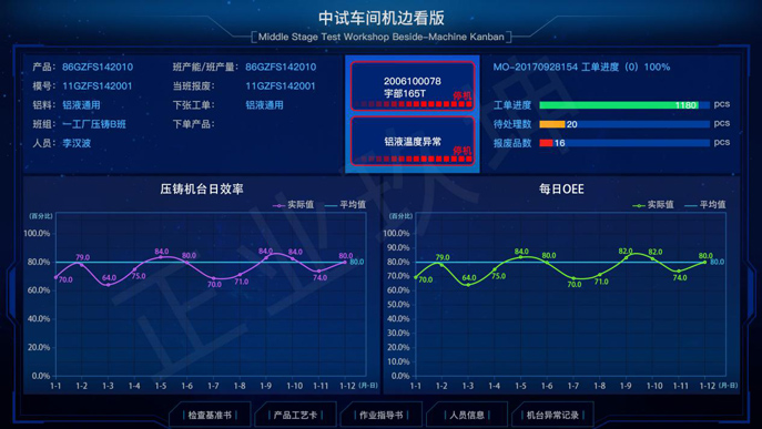 压铸行业智能制造新模式整体解决方案