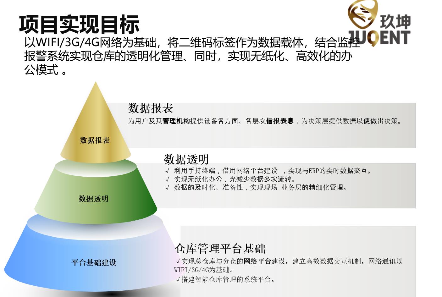 水务行业数字化仓储管理解决方案