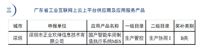 热烈祝贺正业玖坤进入广东省工业互联网产业生态供给资源池暨上云上平台供应商队列！