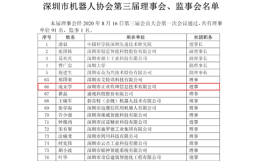 【协会动态】协会第三届第⼀次会员大会暨换届选举大会隆重召开！