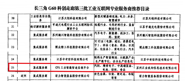 喜讯｜正业玖坤入选长三角G60科创走廊工业互联网专业服务商名录