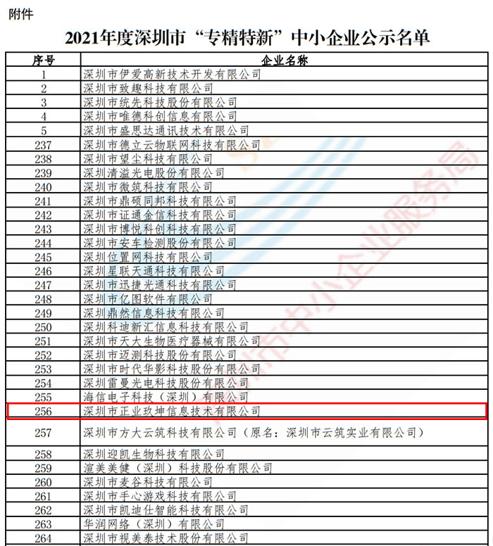 公示｜2021年度深圳市“专精特新”企业名单公示，深圳市正业玖坤上榜！