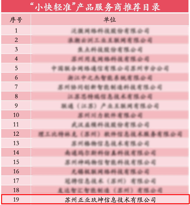 正业玖坤入选首批苏州市中小企业数字化服务商推荐目录